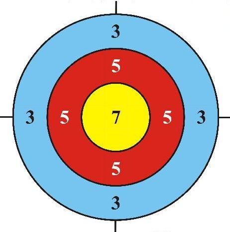 ifa sanctioned color standard target face outer ring is 180 mm 7 1 in in diameter blowguns forum