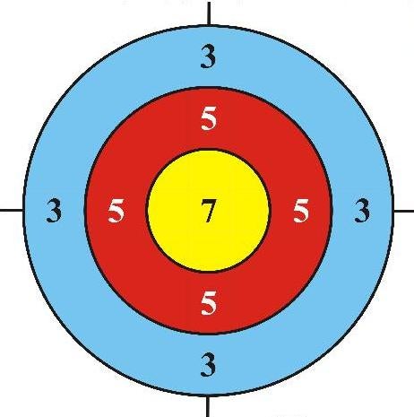 ifa sanctioned color standard target face outer ring is 180 mm 7 1 in in diameter blowguns forum